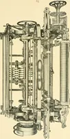 An illustration from Labor-saving looms : a brief treatise on plain weaving and the recent improvements in that line, with special reference to the Northrup looms manufactured by Draper company, Hopedale, Mass., U. S. A. (1904)