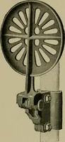 An illustration from Labor-saving looms (1907)