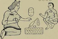 An illustration from Labor-saving looms (1907)