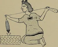 An illustration from Labor-saving looms (1907)
