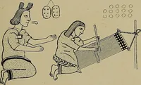 An illustration from Labor-saving looms (1907)