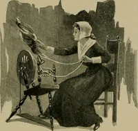An illustration from Labor-saving looms (1907)