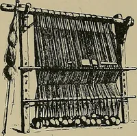 An illustration from Labor-saving looms (1907)