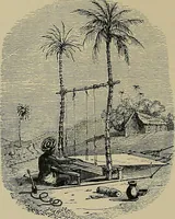 An illustration from Labor-saving looms (1907)