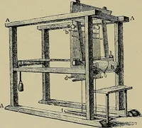 An illustration from Labor-saving looms (1907)
