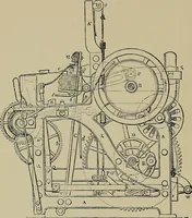 An illustration from Labor-saving looms (1907)