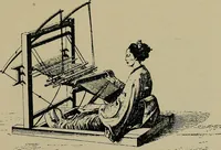 An illustration from Labor-saving looms (1907)