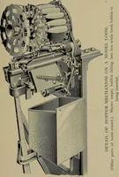 An illustration from Labor-saving looms (1907)
