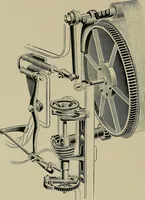 An illustration from Labor-saving looms (1907)