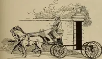 An illustration from La carrozza nella storia della locomozione (1901)