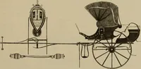 An illustration from La carrozza nella storia della locomozione (1901)