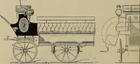 An illustration from La carrozza nella storia della locomozione (1901)