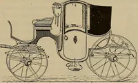 Picture 126 of 306 from La carrozza nella storia della locomozione (1901), leaf 148