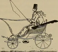 An illustration from La carrozza nella storia della locomozione (1901)