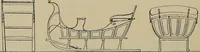 An illustration from La carrozza nella storia della locomozione (1901)