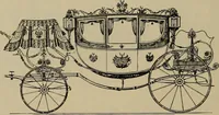 Picture 170 of 306 from La carrozza nella storia della locomozione (1901), leaf 187