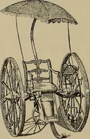 An illustration from La carrozza nella storia della locomozione (1901)