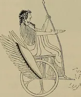 An illustration from La carrozza nella storia della locomozione (1901)