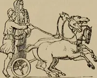 An illustration from La carrozza nella storia della locomozione (1901)