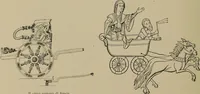 An illustration from La carrozza nella storia della locomozione (1901)