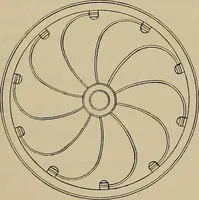 An illustration from La carrozza nella storia della locomozione (1901)