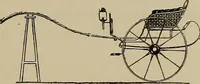 Picture 271 of 306 from La carrozza nella storia della locomozione (1901), leaf 270