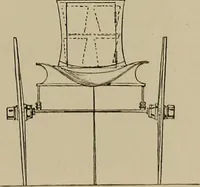 Picture 282 of 306 from La carrozza nella storia della locomozione (1901), leaf 274