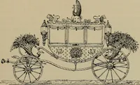 Picture 296 of 306 from La carrozza nella storia della locomozione (1901), leaf 292