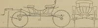 An illustration from La carrozza nella storia della locomozione (1901)
