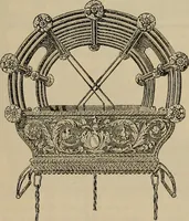 An illustration from La carrozza nella storia della locomozione (1901)