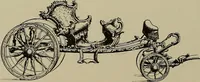 Picture 59 of 306 from La carrozza nella storia della locomozione (1901), leaf 81