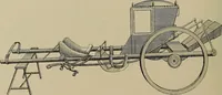 An illustration from La carrozza nella storia della locomozione (1901)