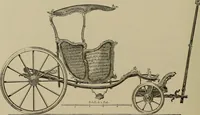 Picture 64 of 306 from La carrozza nella storia della locomozione (1901), leaf 85