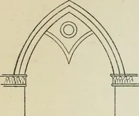 An illustration from La casas de religiosos en Cataluña durante el primer tercio del siglo 19 (1906)