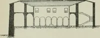 An illustration from La casas de religiosos en Cataluña durante el primer tercio del siglo 19 (1906)