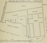 An illustration from La casas de religiosos en Cataluña durante el primer tercio del siglo 19 (1906)