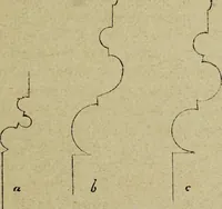An illustration from La Cattedrale aretina e suoi monumenti (1880)