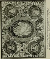 An illustration from The lace & embroidery collector; a guide to collectors of old lace and embroidery (1922)