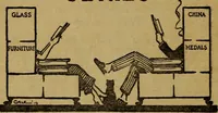 An illustration from The lace & embroidery collector; a guide to collectors of old lace and embroidery (1922)