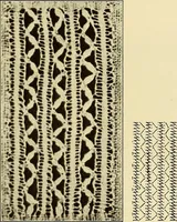 Picture 94 of 197 from A lace guide for makers and collectors; with bibliography and five-language nomenculture, profusely illus. with halftone plates and key designs (1920), leaf 146