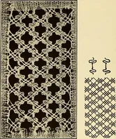 Picture 140 of 197 from A lace guide for makers and collectors; with bibliography and five-language nomenculture, profusely illus. with halftone plates and key designs (1920), leaf 193