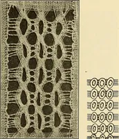 Picture 142 of 197 from A lace guide for makers and collectors; with bibliography and five-language nomenculture, profusely illus. with halftone plates and key designs (1920), leaf 196