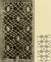 Picture 149 of 197 from A lace guide for makers and collectors; with bibliography and five-language nomenculture, profusely illus. with halftone plates and key designs (1920), leaf 202