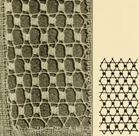 Picture 168 of 197 from A lace guide for makers and collectors; with bibliography and five-language nomenculture, profusely illus. with halftone plates and key designs (1920), leaf 220