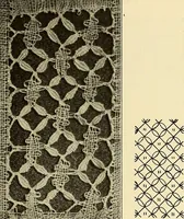 Picture 191 of 197 from A lace guide for makers and collectors; with bibliography and five-language nomenculture, profusely illus. with halftone plates and key designs (1920), leaf 240