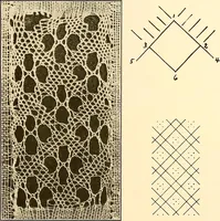 An illustration from A lace guide for makers and collectors; with a bibliography and five-language nomenclature, profusely illus. with halftone plates and key designs (1920)