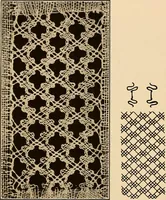 Picture 127 of 182 from A lace guide for makers and collectors; with a bibliography and five-language nomenclature, profusely illus. with halftone plates and key designs (1920), leaf 193