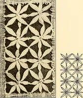 An illustration from A lace guide for makers and collectors; with a bibliography and five-language nomenclature, profusely illus. with halftone plates and key designs (1920)