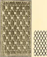 Picture 157 of 182 from A lace guide for makers and collectors; with a bibliography and five-language nomenclature, profusely illus. with halftone plates and key designs (1920), leaf 220