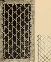 Picture 19 of 182 from A lace guide for makers and collectors; with a bibliography and five-language nomenclature, profusely illus. with halftone plates and key designs (1920), leaf 79